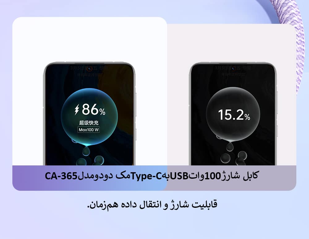 کابل شارژ100وات USBبهType-C مک دودو مدل CA-365