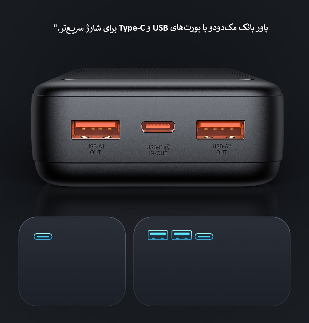 پاور بانک مکدودو مدل MC-391