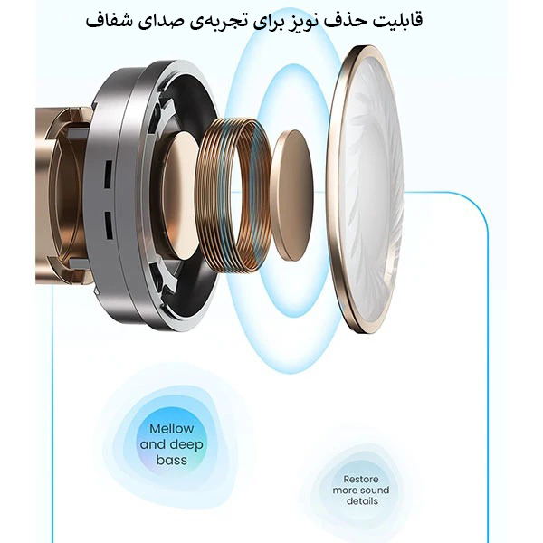 هدفون بلوتوثی هایلو مدل X1 Neo