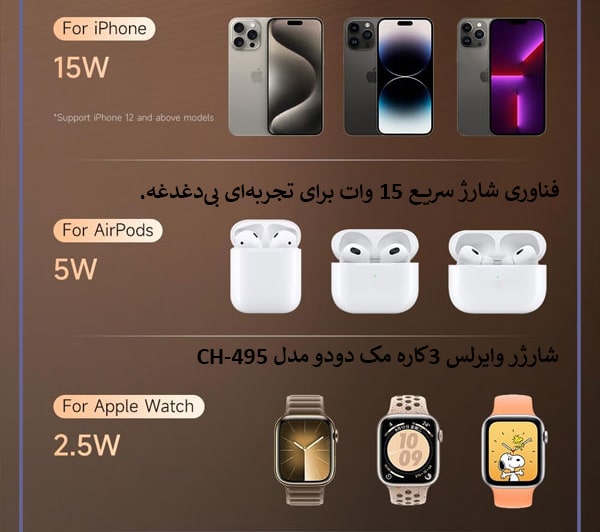 شارژر وایرلس 3کاره مک دودو مدل CH-495