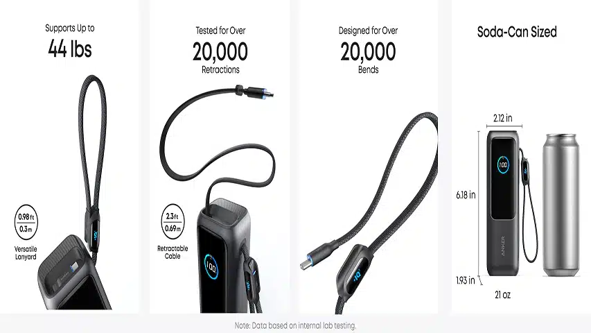 پاور بانک 25000 انکر مدل PowerCore 165W A1695