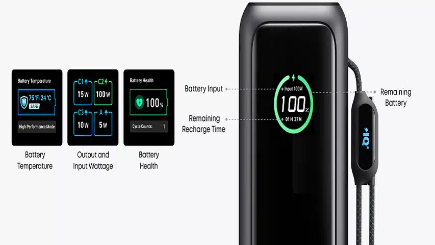 پاور بانک 25000 انکر مدل PowerCore 165W A1695