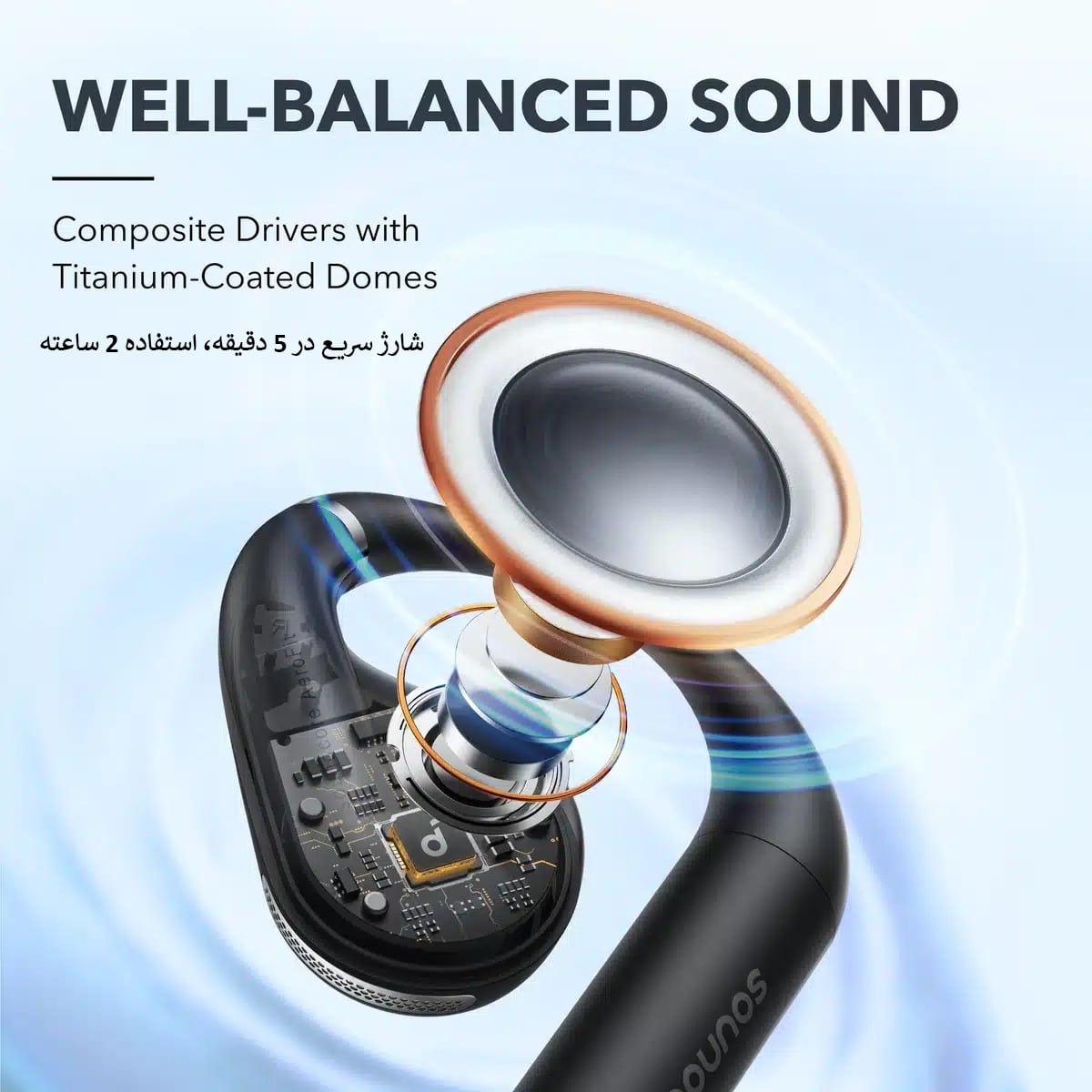 هندزفری بلوتوثی اَنکر ANKER LIFE U2i