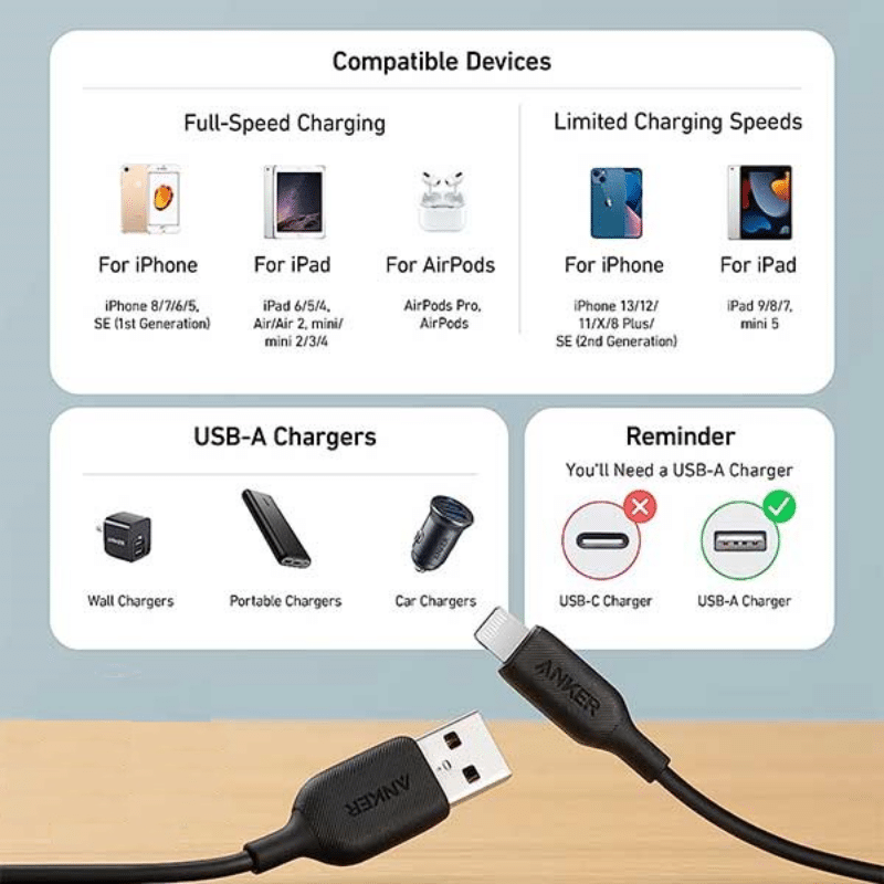 کابل شارژ لایتنینگ انکر مدل Power Line 3