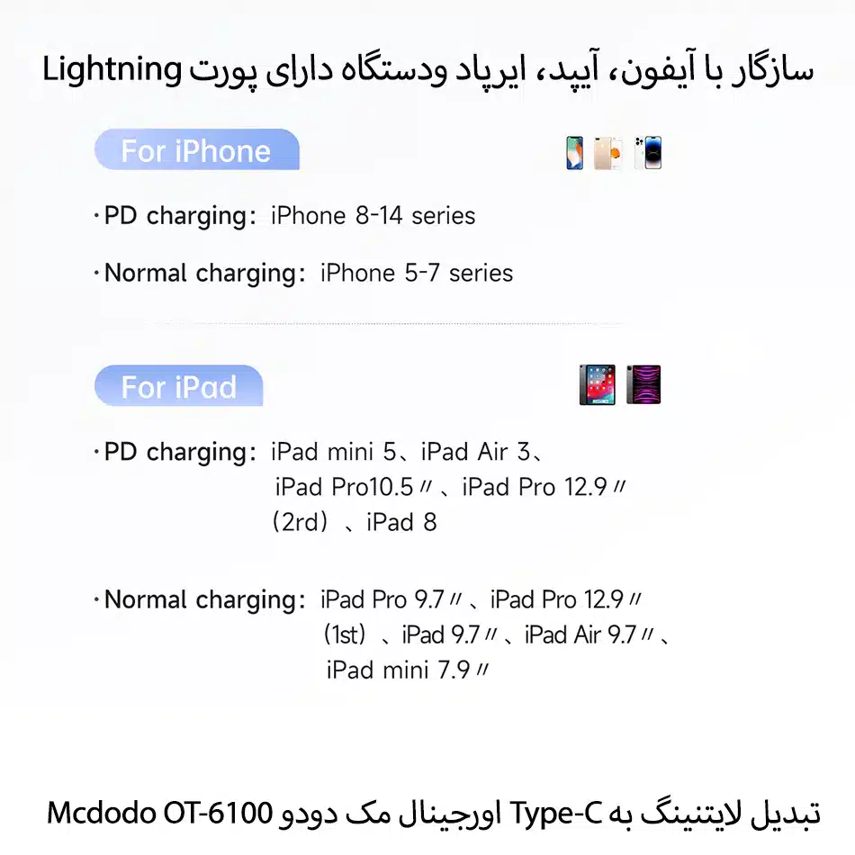 تبدیل او تی جی USB-C to Lightning PD 36W مک دودو مدل OT-610