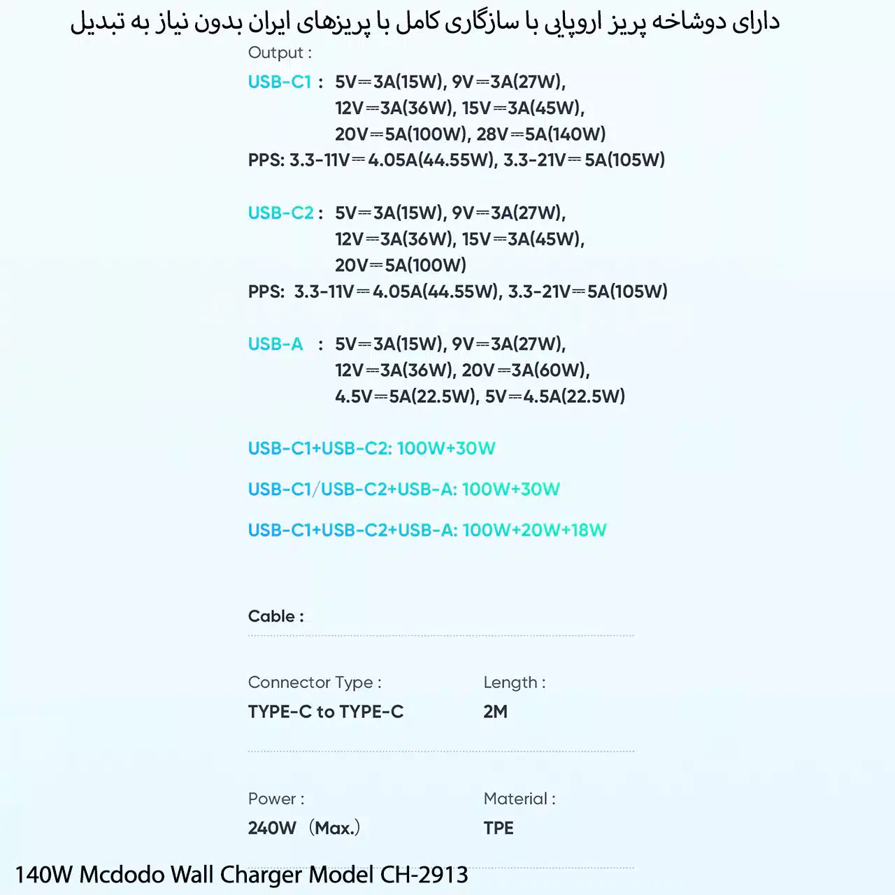 شارژر دیواری 140 وات مک دودو مدل CH-2913