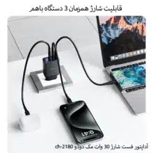 شارژر دیواری 30 وات مک دودو مدل CH-218