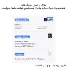 شارژر دیواری 30 وات مک دودو مدل CH-218