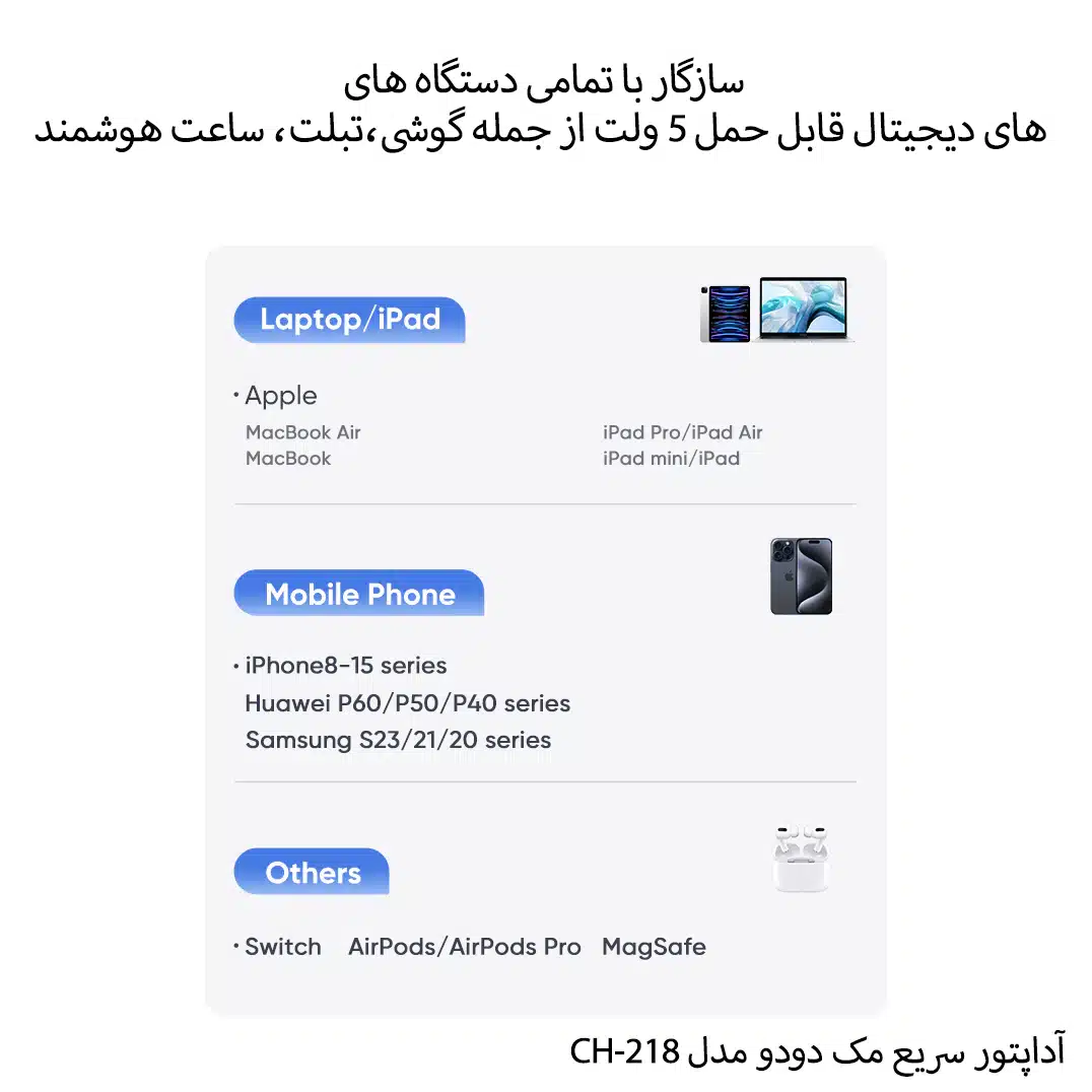 شارژر دیواری 30 وات مک دودو مدل CH-218