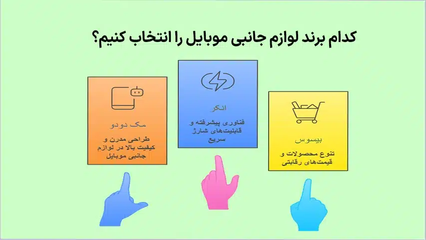 مقایسه-ی-برند-مک-دودو-با-برندهای-انکر-و-بیسوس1