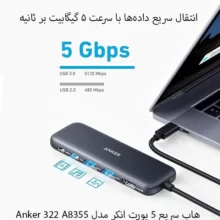 هاب 5 پورت USB-C انکر مدل Anker 322 A8355