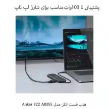 هاب 5 پورت USB-C انکر مدل Anker 322 A8355