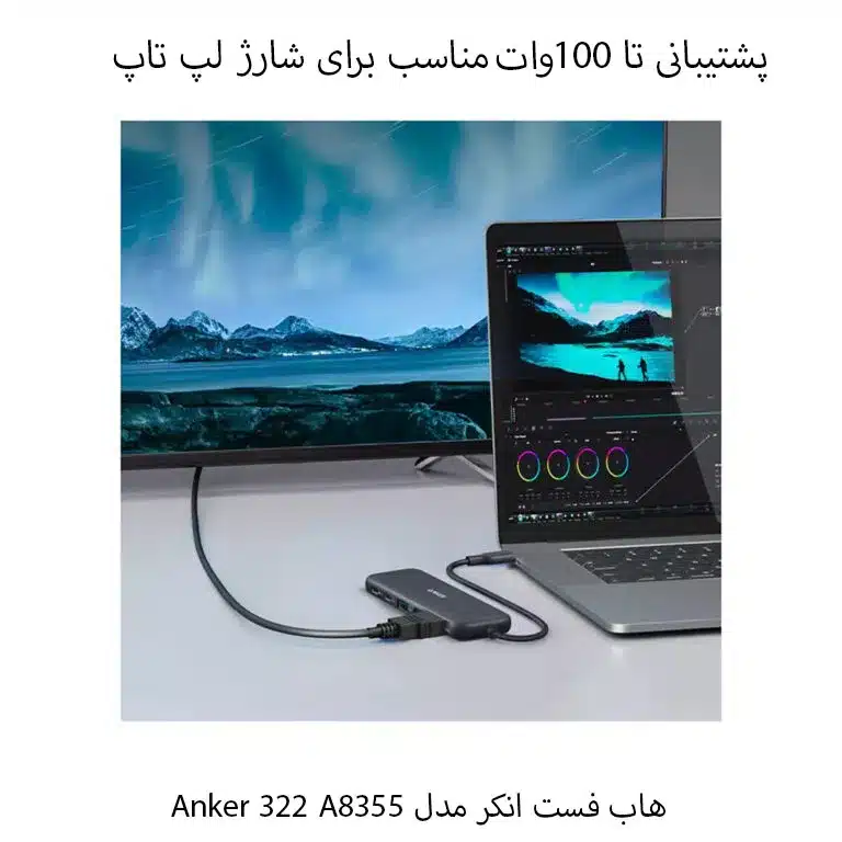 هاب 5 پورت USB-C انکر مدل Anker 322 A8355