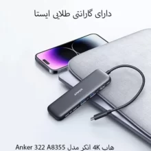 هاب 5 پورت USB-C انکر مدل Anker 322 A8355