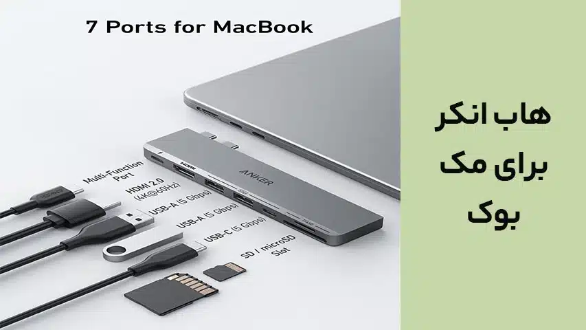 هاب انکر برای مک بوک