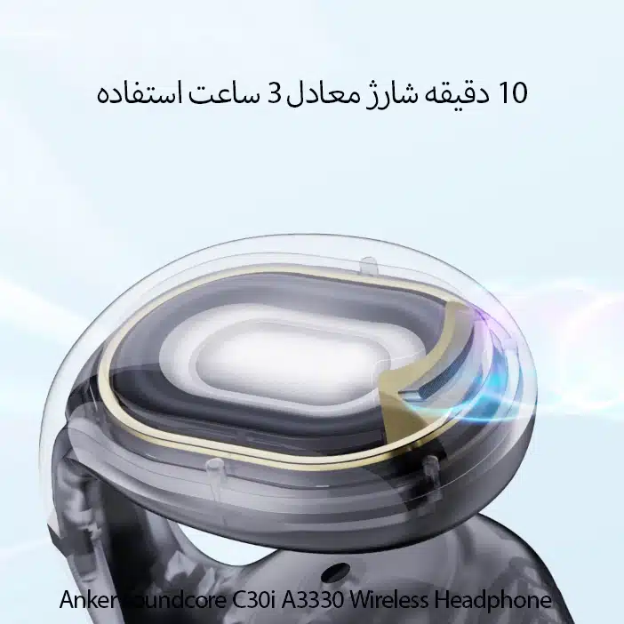 هندزفری بلوتوثی انکر مدل Soundcore C30i