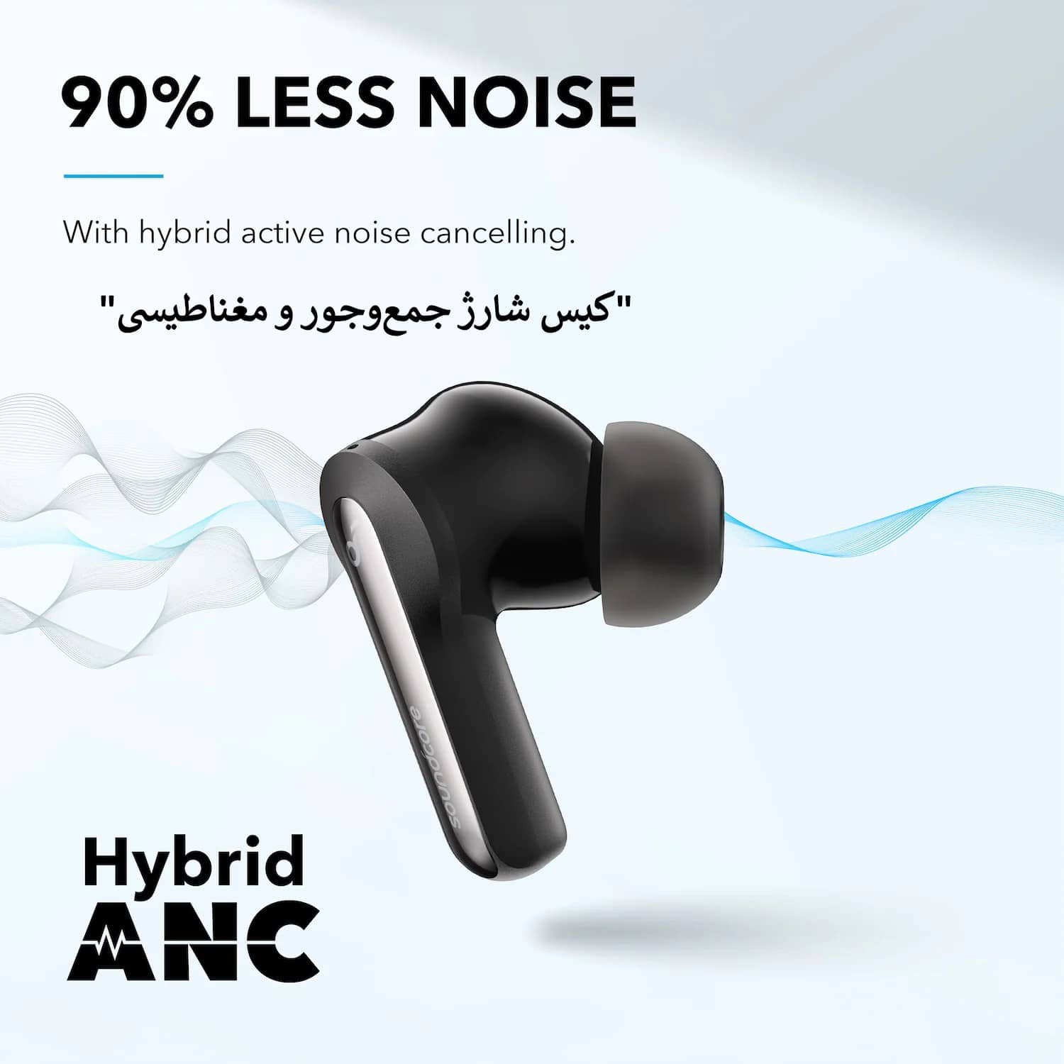 هندزفری بلوتوثی انکر مدل Soundcore Life P3i