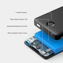 پاور بانک 10000 میلی آمپر ساعت انکر مدل Anker 323 Power Bank A1334