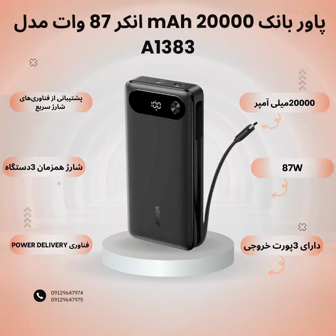 پاور بانک 20000 mAh انکر 87 وات مدل A1383_1