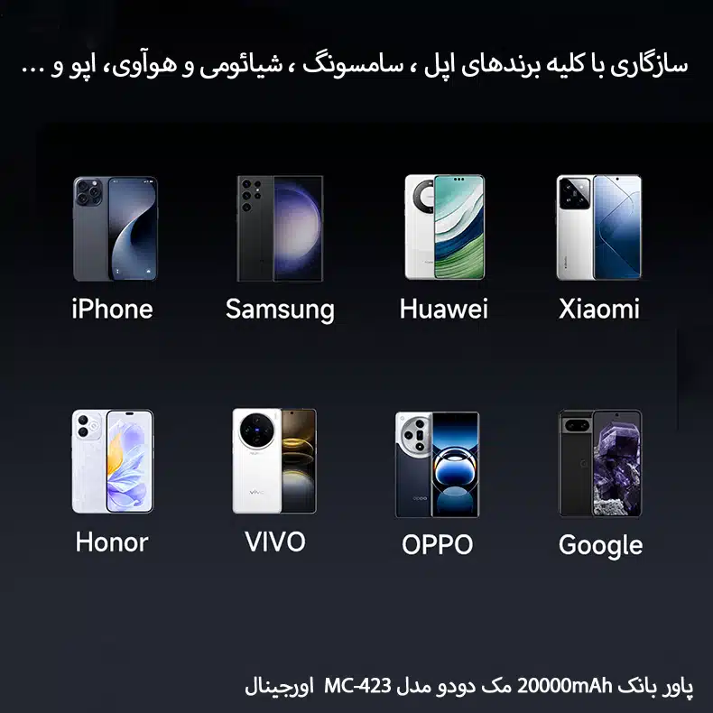 پاور بانک 20000mAh مک دودو مدلMC-423