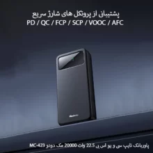 پاور بانک 20000mAh مک دودو مدلMC-423