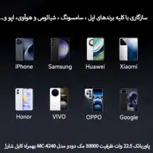 پاور بانک 30000mAh مک دودو مدل MC-424