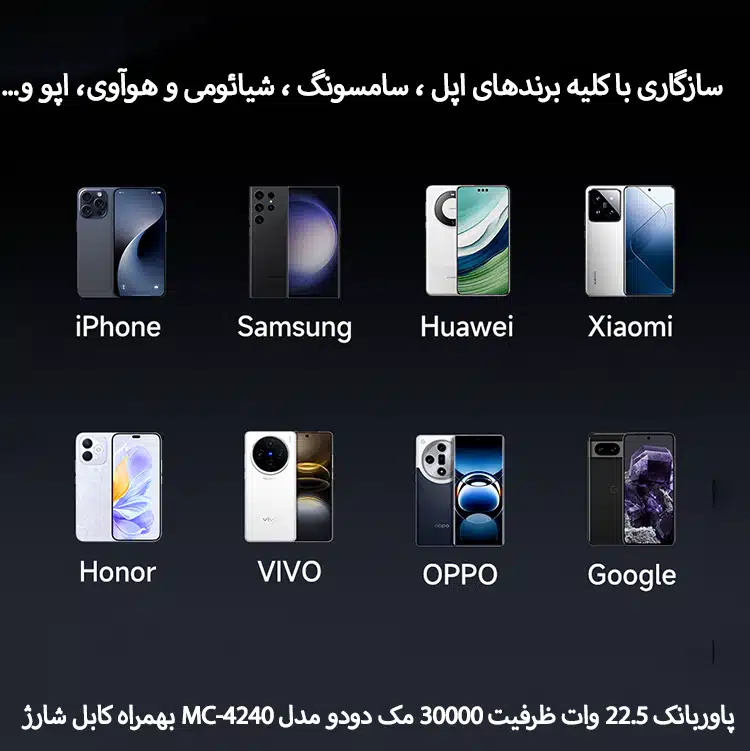 پاور بانک 30000mAh مک دودو مدل MC-424