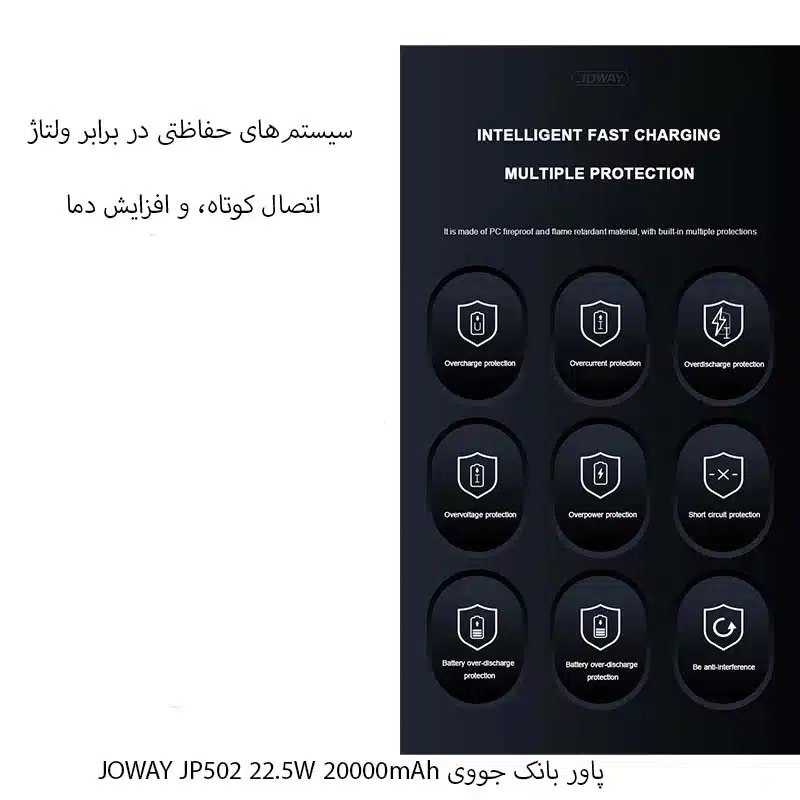 JOWAY JP502 22.5W 20000mAh پاور بانک جووی
