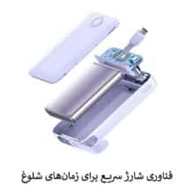 پاوربانک 20000 انکر مدل A1647