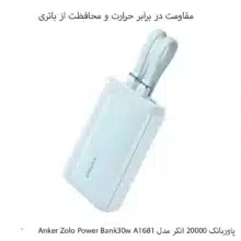 پاوربانک 20000 انکر مدل Anker Zolo Power Bank30w A1681