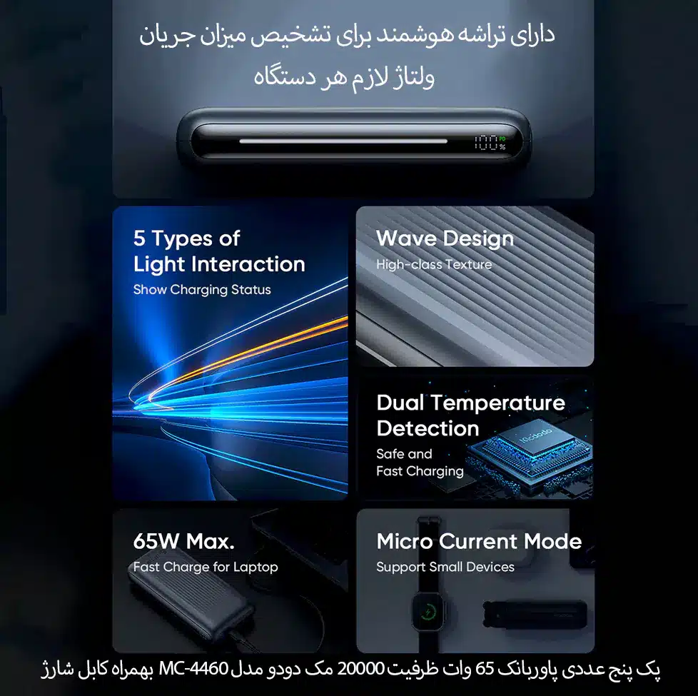 پک 5 عددی پاوربانک 20000mAh مک دودو مدل MC-4460