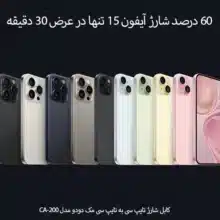 پک 5 عددی کابل مغناطیسی 60W Type-c مک دودو مدل CA-200