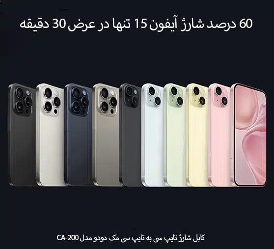 پک 5 عددی کابل مغناطیسی 60W Type-c مک دودو مدل CA-200