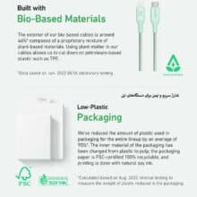 کابل 0.9 متری Lightning به USB-C انکر مدل A80B5H11
