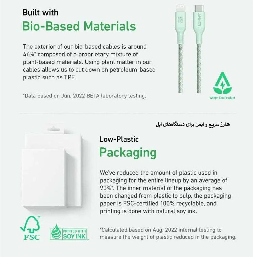 کابل 0.9 متری Lightning به USB-C انکر مدل A80B5H11