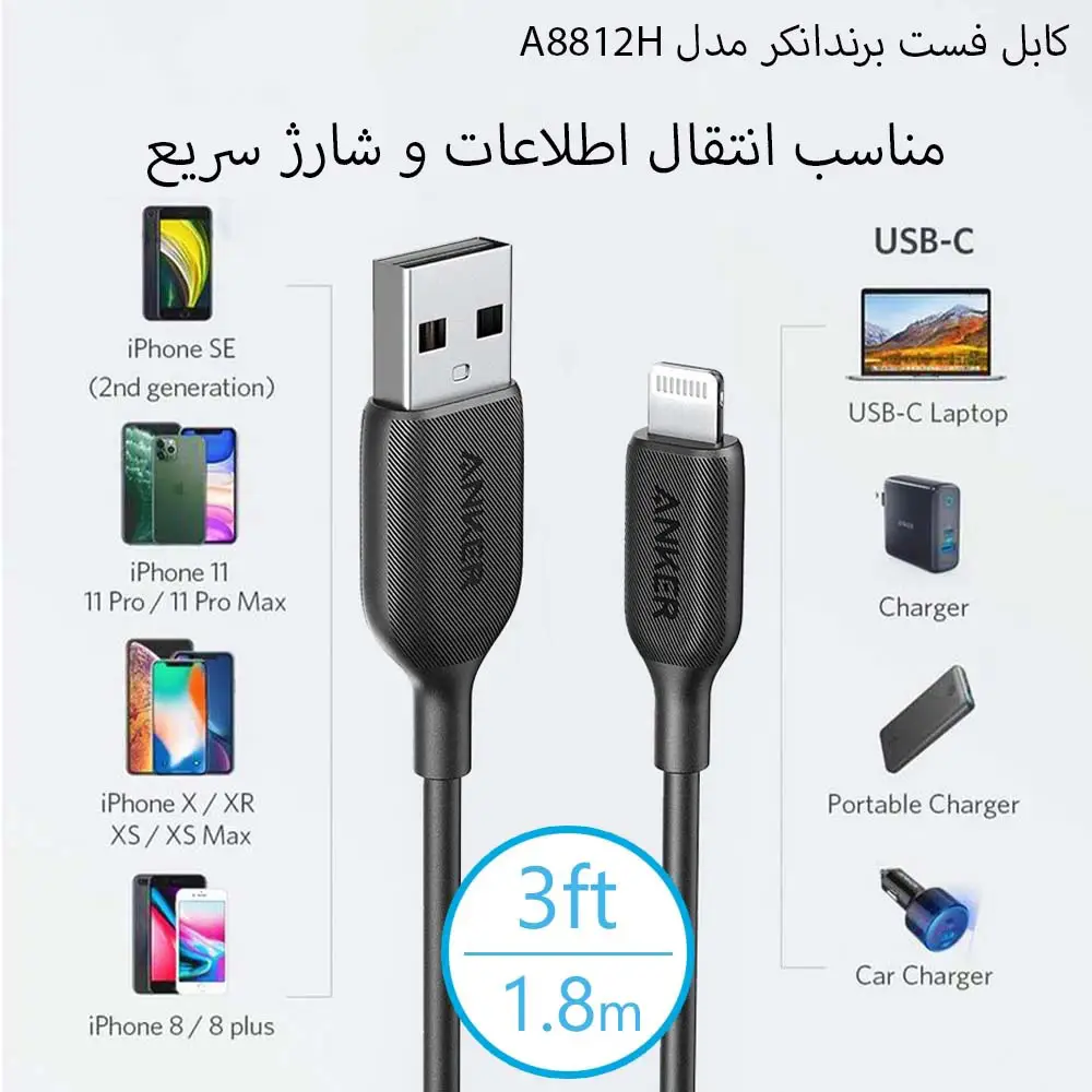 کابل 0.9متری Lightningبه USB-C انکر مدل A8812H