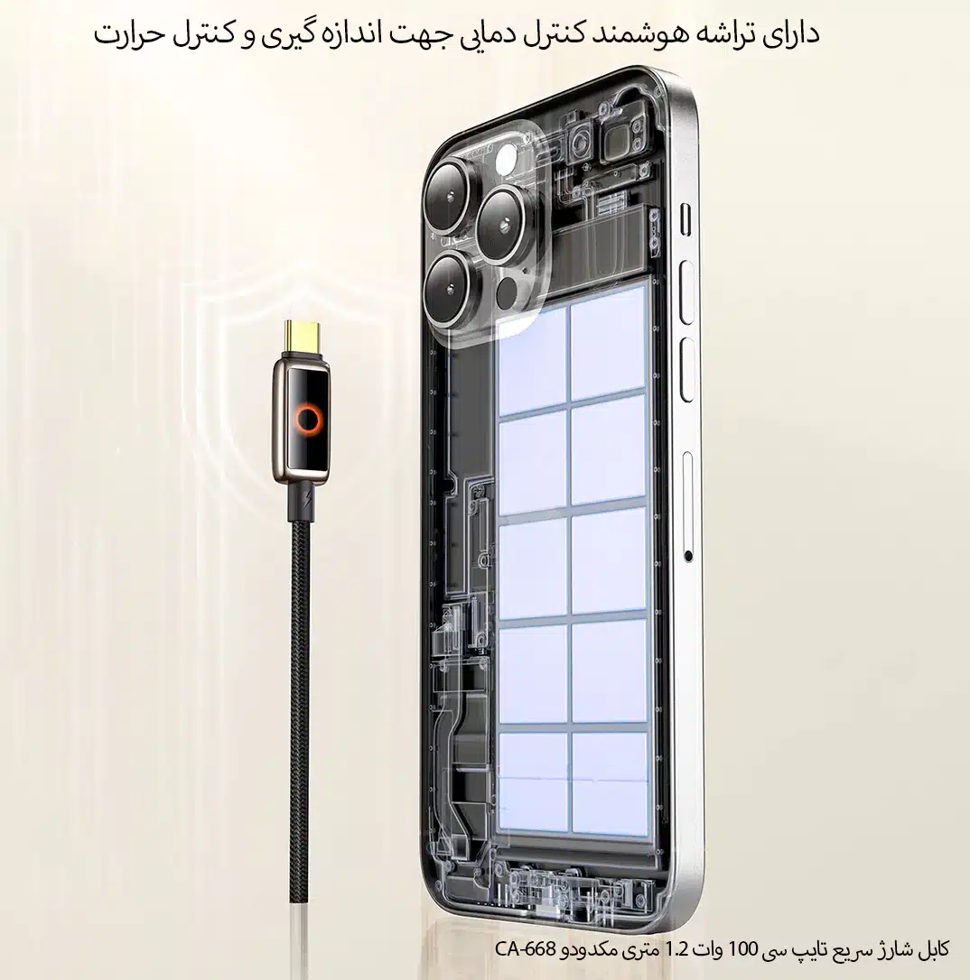 کابل شارژ 100 وات Type-C به Type-C مک دودو مدل CA-668