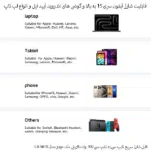 کابل شارژ 100W Type_c مک دودو مدل CA-5610