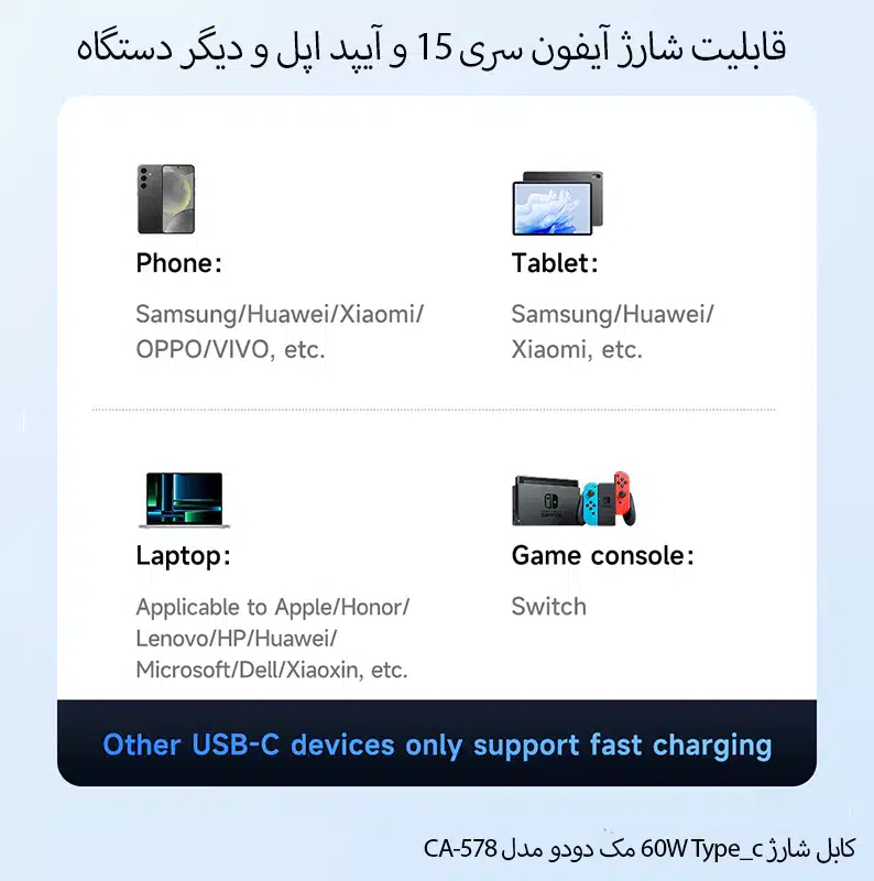 کابل شارژ 60W Type_c مک دودو مدل CA-578