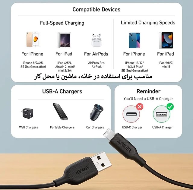 کابل 0.9 متری Lightning به USB-A انکر مدل A84320